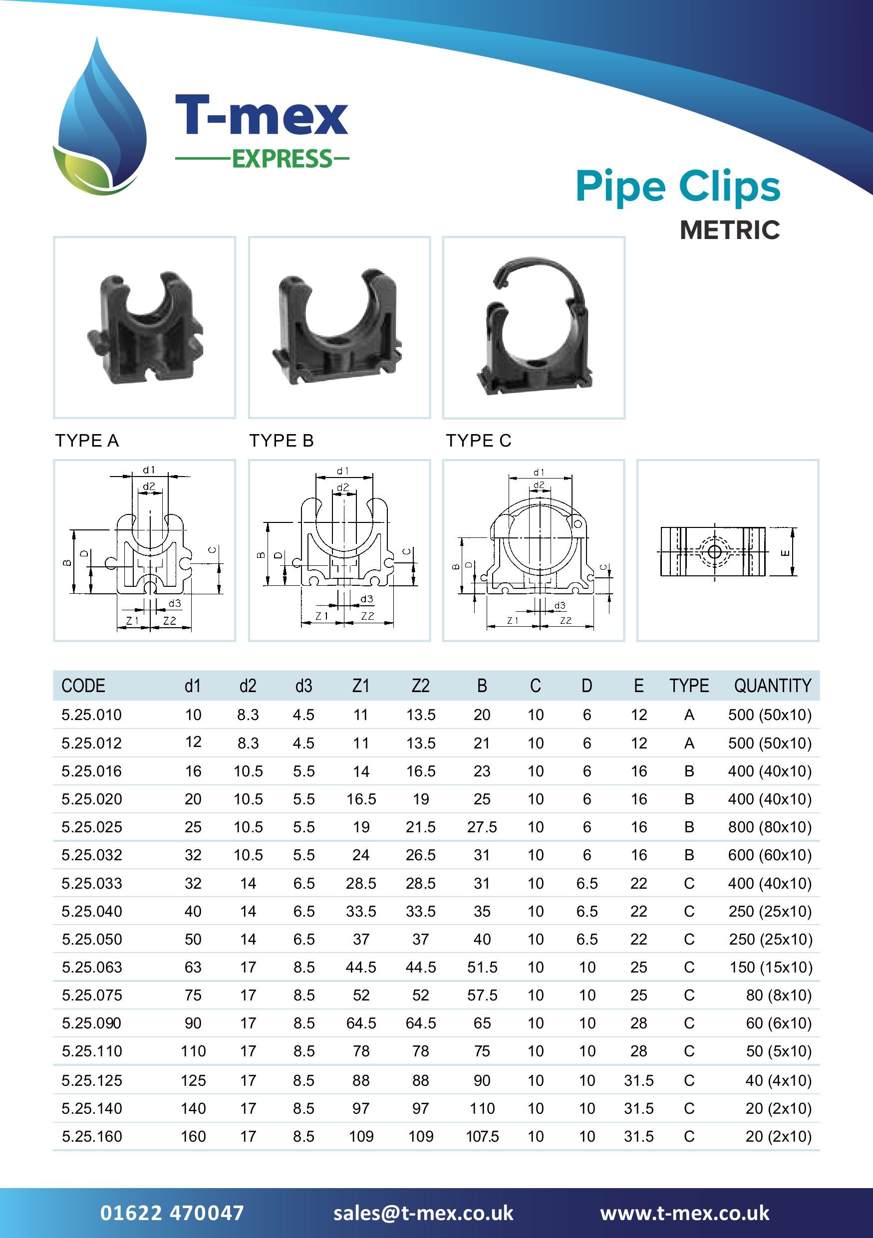 Metric Pipe Clips