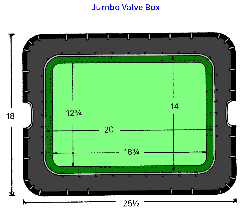 Valve Box