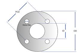 Full Face Flange PN10/16